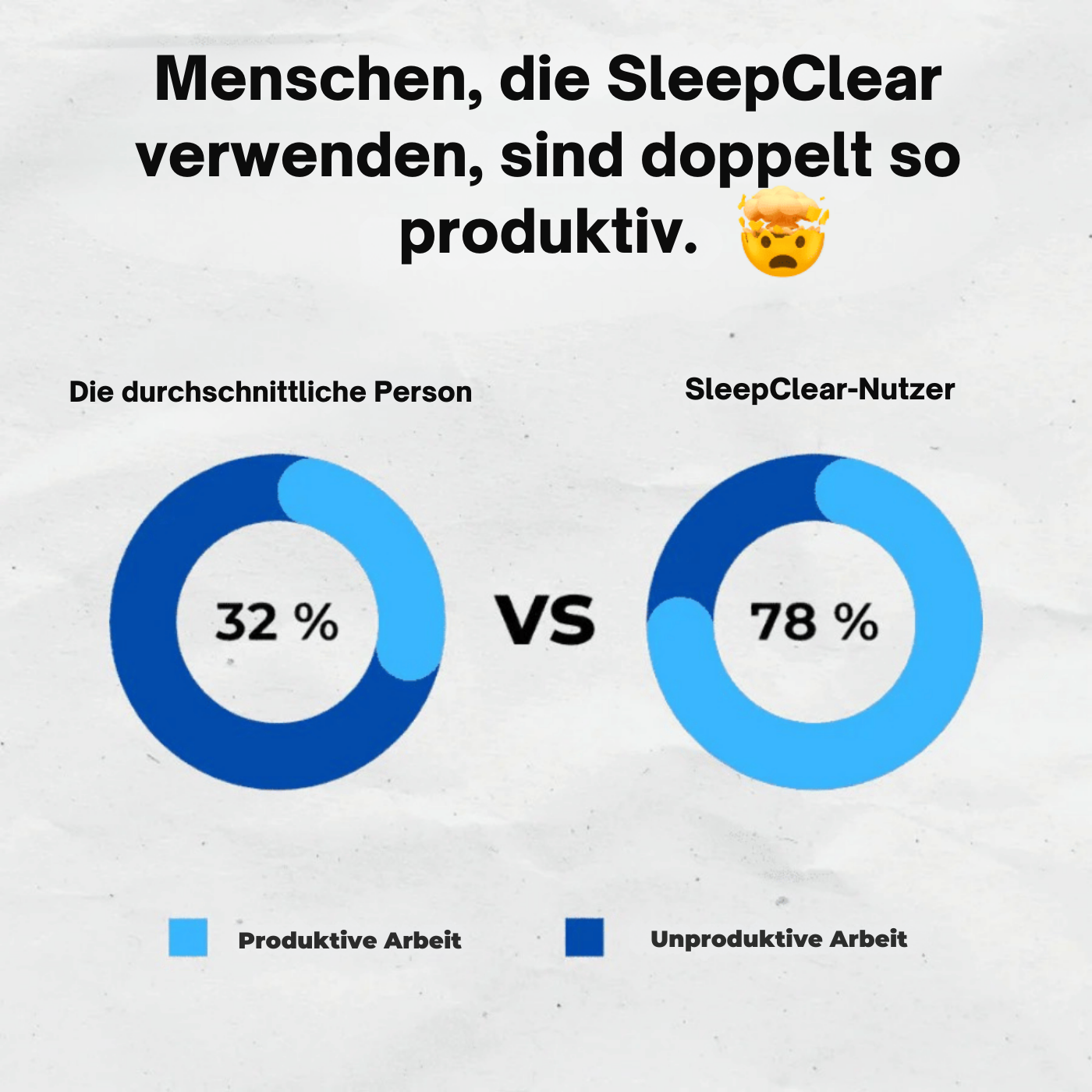 SleepClear | Anti-Schnarch Neurostimulationsgerät